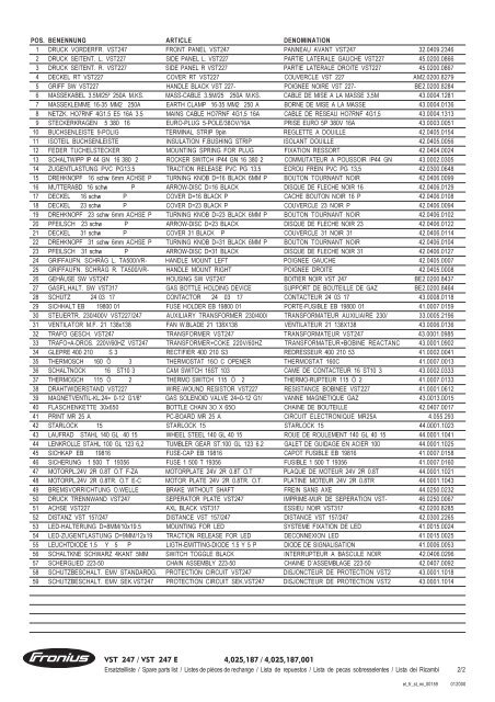 variostar 247 variostar 317, 317-2 operating instructions ... - dpiaca