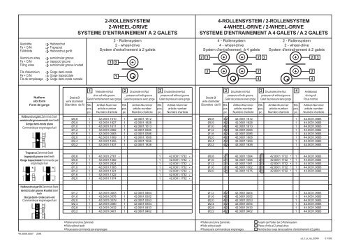 variostar 247 variostar 317, 317-2 operating instructions ... - dpiaca