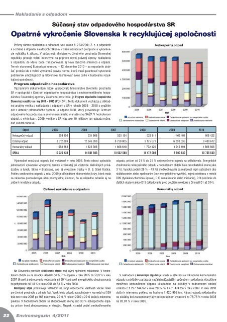 Doprava 2050 â ambiciÃ³zny plÃ¡n na zvÃ½Å¡enie mobility a - SAÅ½P