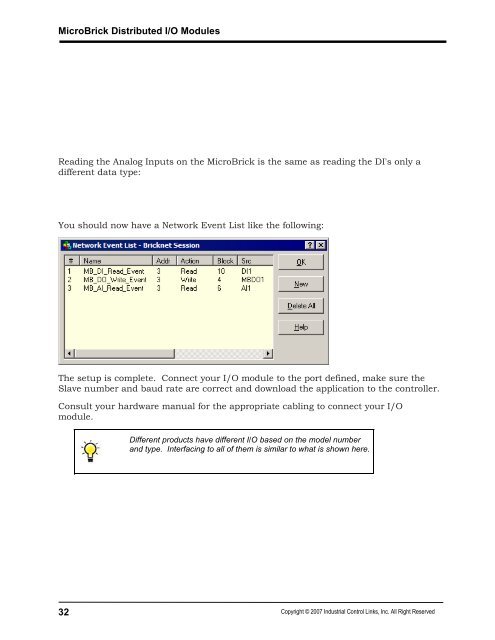 MicroBrick I/O - Industrial Control Links