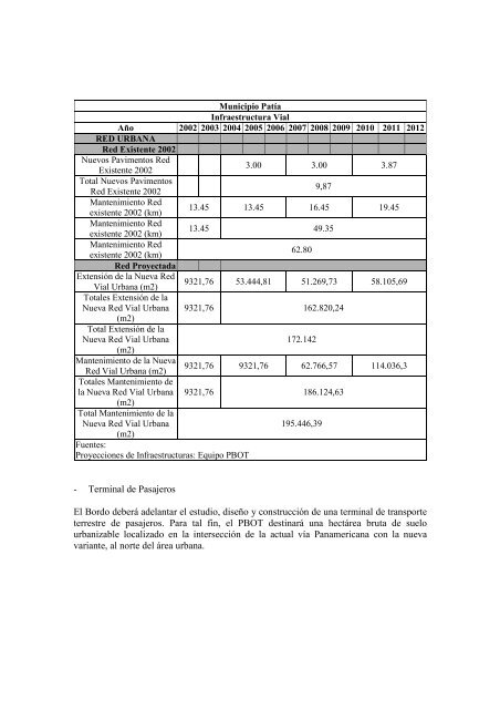 Dinámica de crecimiento - Corporación Autónoma Regional del ...