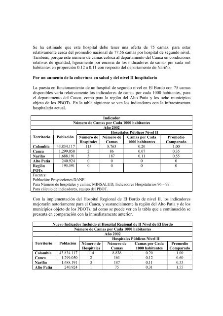 Dinámica de crecimiento - Corporación Autónoma Regional del ...