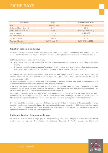 Fiche pays Mexique, 2012 - Veille info tourisme