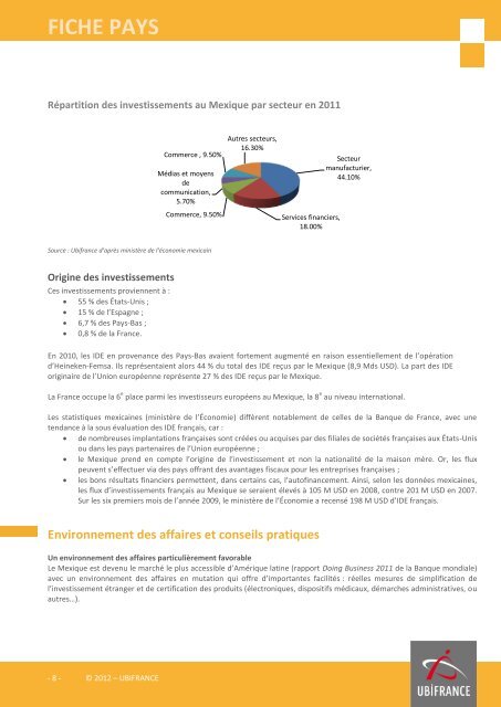 Fiche pays Mexique, 2012 - Veille info tourisme