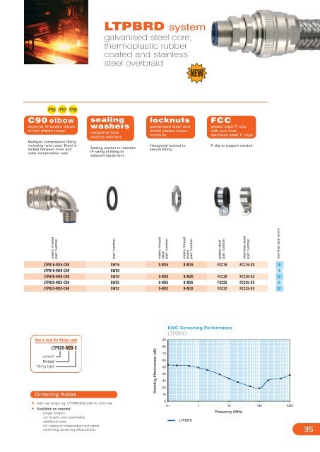 Pages 26 - Jendee Trading Co Ltd