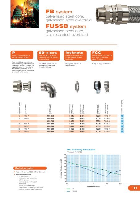 Pages 26 - Jendee Trading Co Ltd