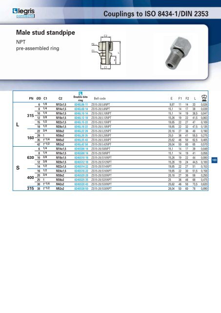 Hydraulic catalogue - Normapress