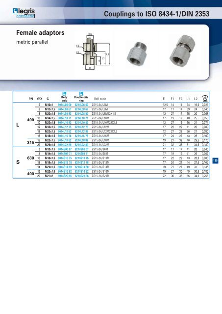 Hydraulic catalogue - Normapress