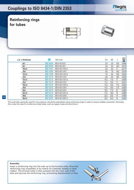 Hydraulic catalogue - Normapress