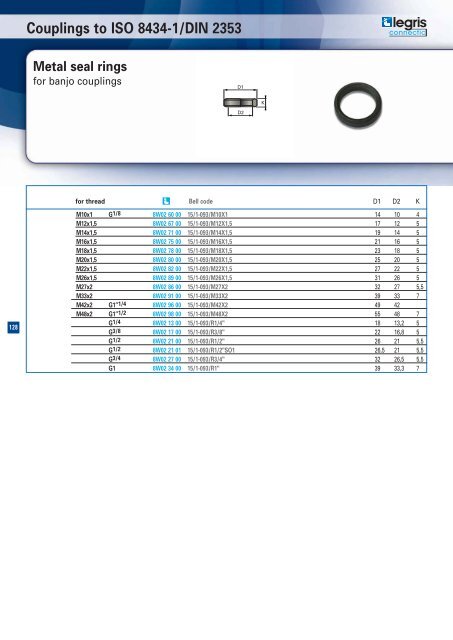 Hydraulic catalogue - Normapress