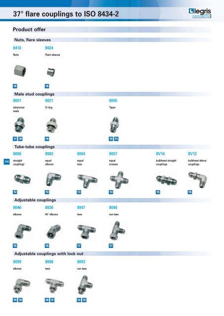 Hydraulic catalogue - Normapress