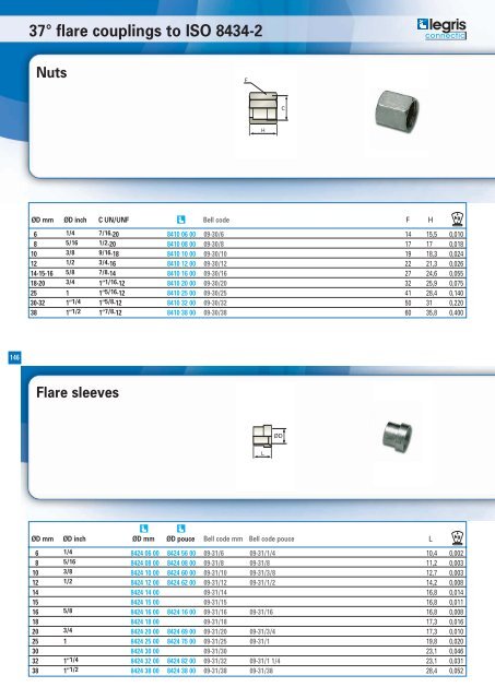 Hydraulic catalogue - Normapress