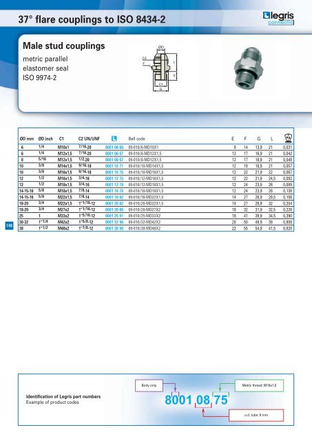 Hydraulic catalogue - Normapress