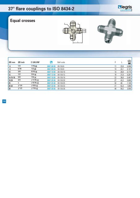 Hydraulic catalogue - Normapress