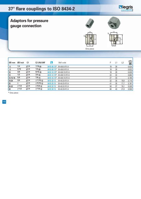 Hydraulic catalogue - Normapress