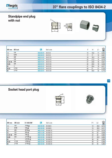 Hydraulic catalogue - Normapress