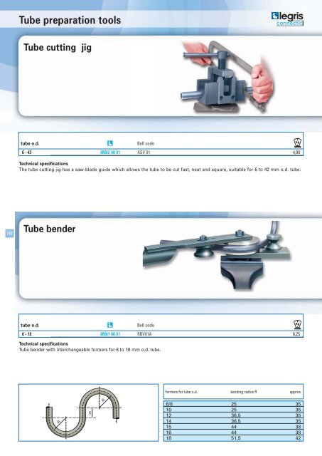 Hydraulic catalogue - Normapress