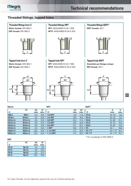 Hydraulic catalogue - Normapress