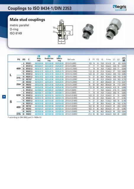 Hydraulic catalogue - Normapress