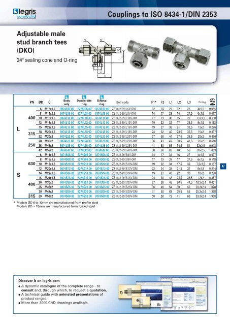 Hydraulic catalogue - Normapress