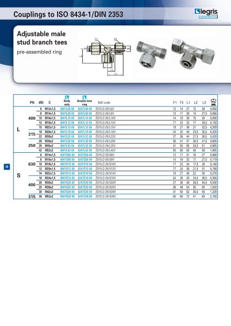 Hydraulic catalogue - Normapress