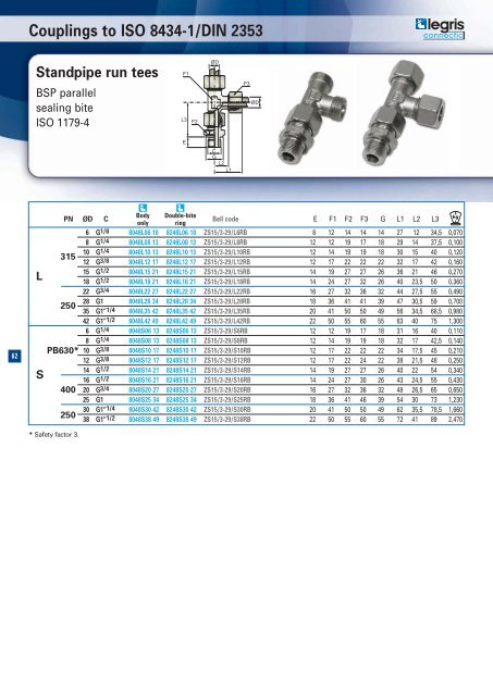 Hydraulic catalogue - Normapress