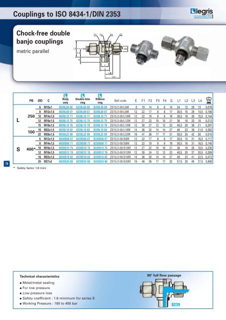 Hydraulic catalogue - Normapress