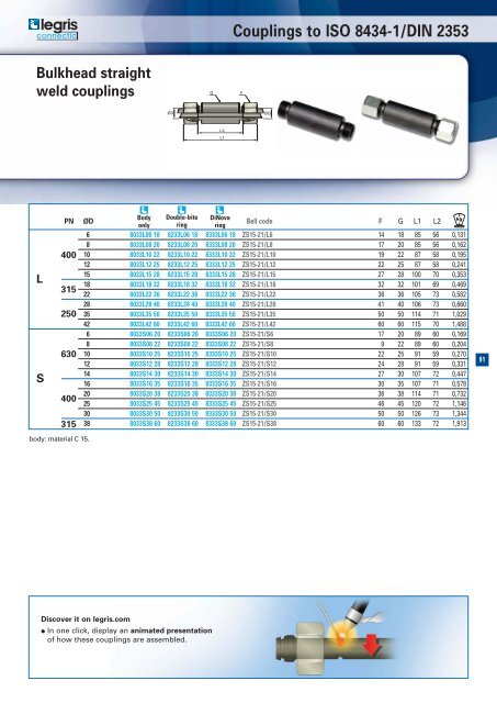 Hydraulic catalogue - Normapress