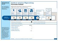 Parkresidenz Rahlstedt.pdf - Umsorgt wohnen