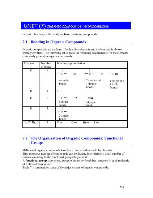 unit (7) organic compounds