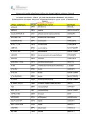 Lista de Produtos FitofarmacÃªuticos Autorizados - prorural