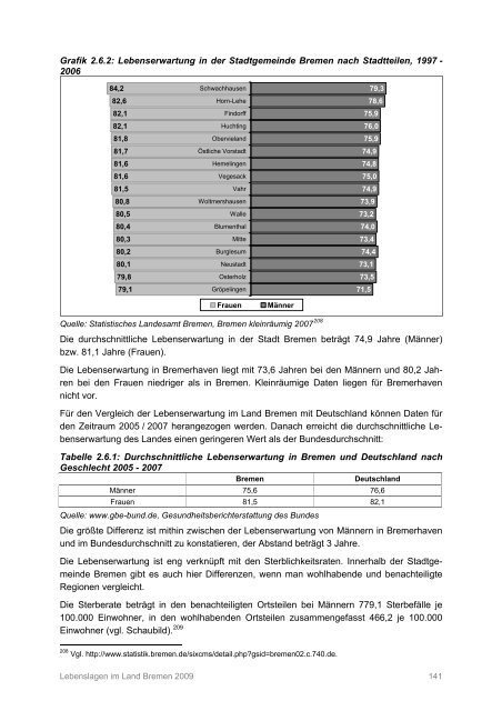 Lebenslagen im Land Bremen Armuts - Bremische Bürgerschaft