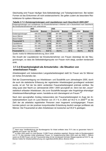 Lebenslagen im Land Bremen Armuts - Bremische Bürgerschaft