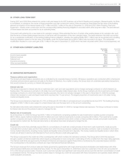 7817 Annual Report 2009.qxd - Shire