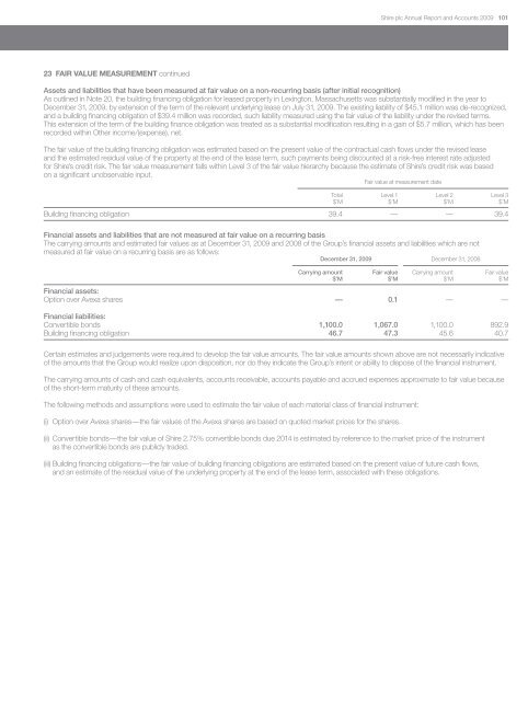 7817 Annual Report 2009.qxd - Shire