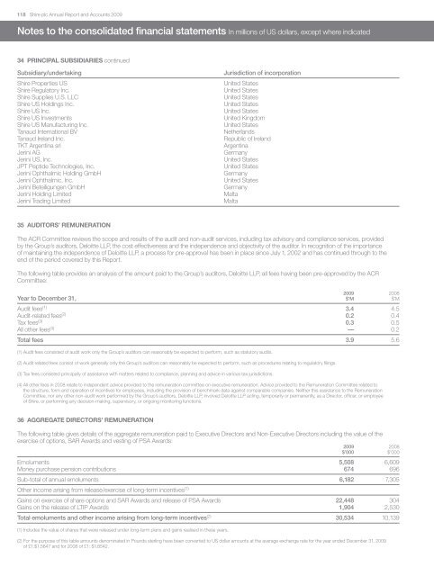 7817 Annual Report 2009.qxd - Shire