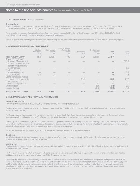 7817 Annual Report 2009.qxd - Shire