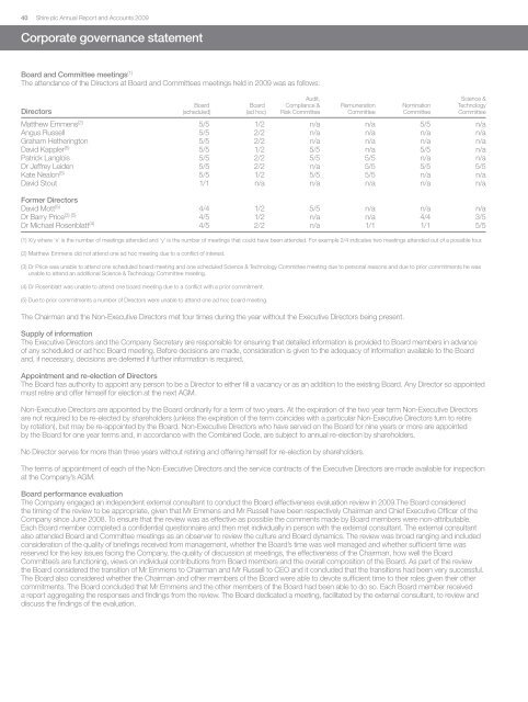 7817 Annual Report 2009.qxd - Shire