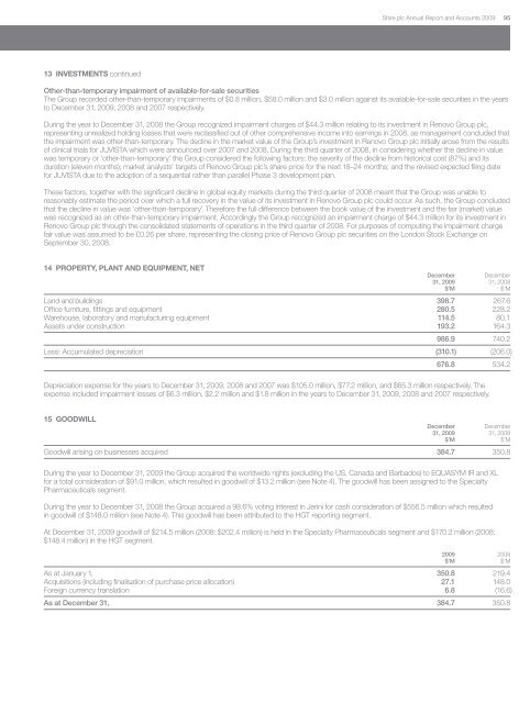 7817 Annual Report 2009.qxd - Shire