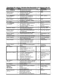 Page 1 Checkliste fÃ¼r Lehrer: Fahrplan Berufsorientierung Klasse 6 ...