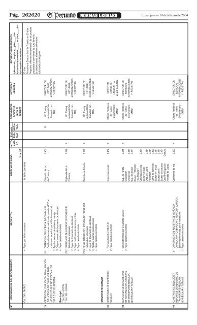 gobiernos locales municipalidad metropolitana de lima