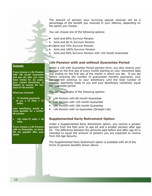 TABLE OF CONTENTS - IWA Forest Industry Pension Plan