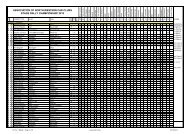 Stage Rally - after Round 20 - Anwcc