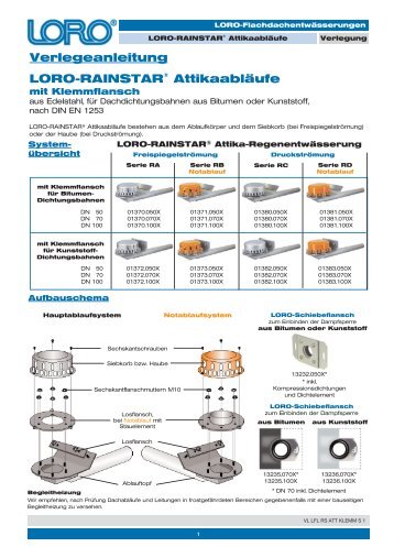 Verlegeanleitung LORO-RAINSTAR® Attikaabläufe