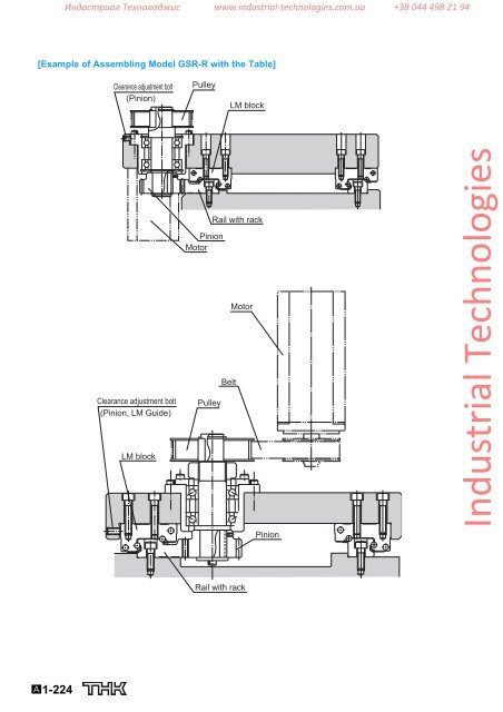 LM Guide THK - Industrial Technologies