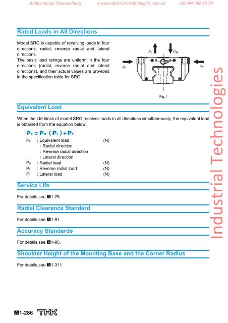 LM Guide THK - Industrial Technologies