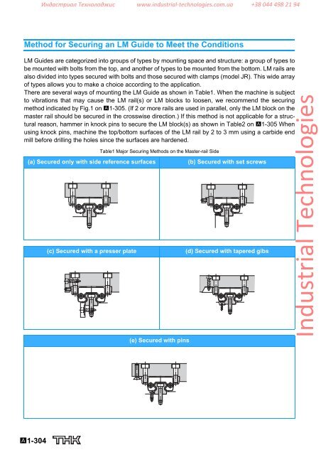 LM Guide THK - Industrial Technologies