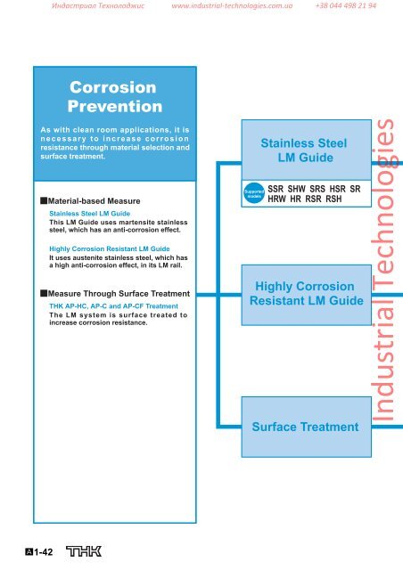 LM Guide THK - Industrial Technologies