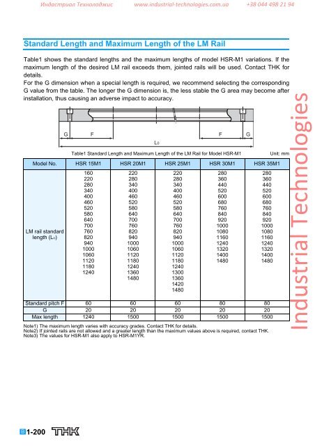 LM Guide THK - Industrial Technologies