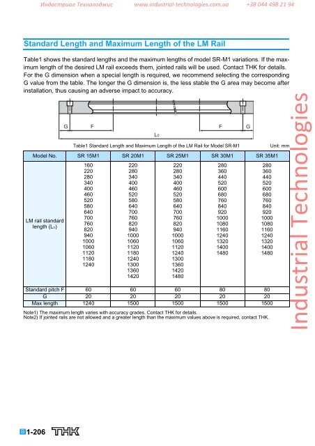 LM Guide THK - Industrial Technologies